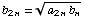b_ (2 n) = (a_ (2 n) b_n)^(1/2)