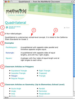 Quadrilateral page in the  classroom
